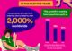 Spotify India statistics